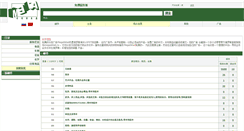 Desktop Screenshot of cn.megasklad.ru
